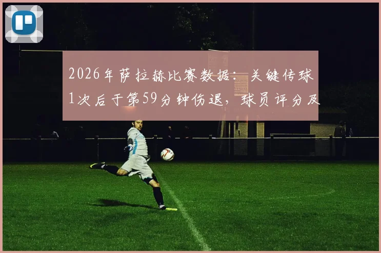 2026年萨拉赫比赛数据：关键传球1次后于第59分钟伤退，球员评分及具体伤情深度追踪
